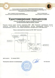 Сертификат ISO 9001:2015 - часть 5